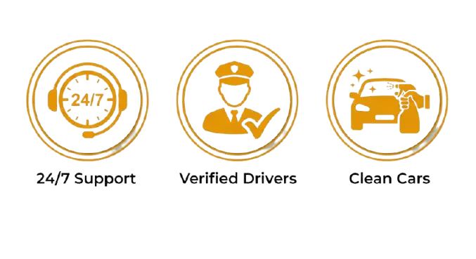 Local Taxi Service in Nagpur | In-City Cab Booking 24/7 3 Central India Cabs features 247 Support, Verified Drivers, Clean Cars